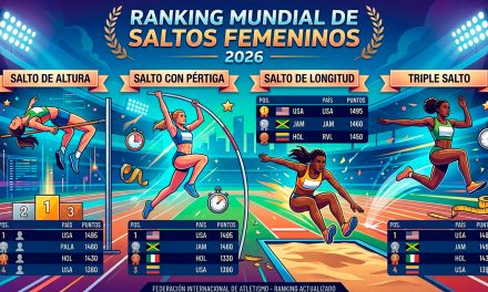 Clasificación oficial por puntos y marcas técnicas