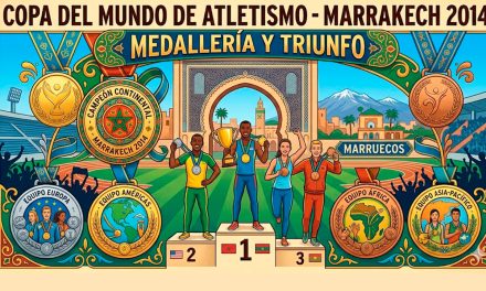 Marrakech 2014: El Trono del Atletismo Mundial