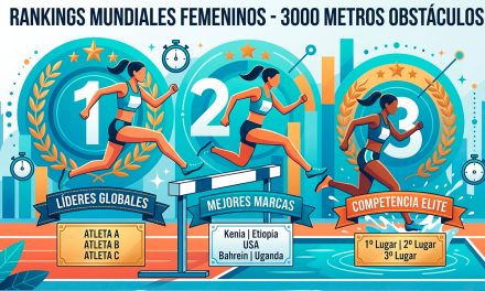 Clasificación por Puntos de Rendimiento y Marcas en 2026