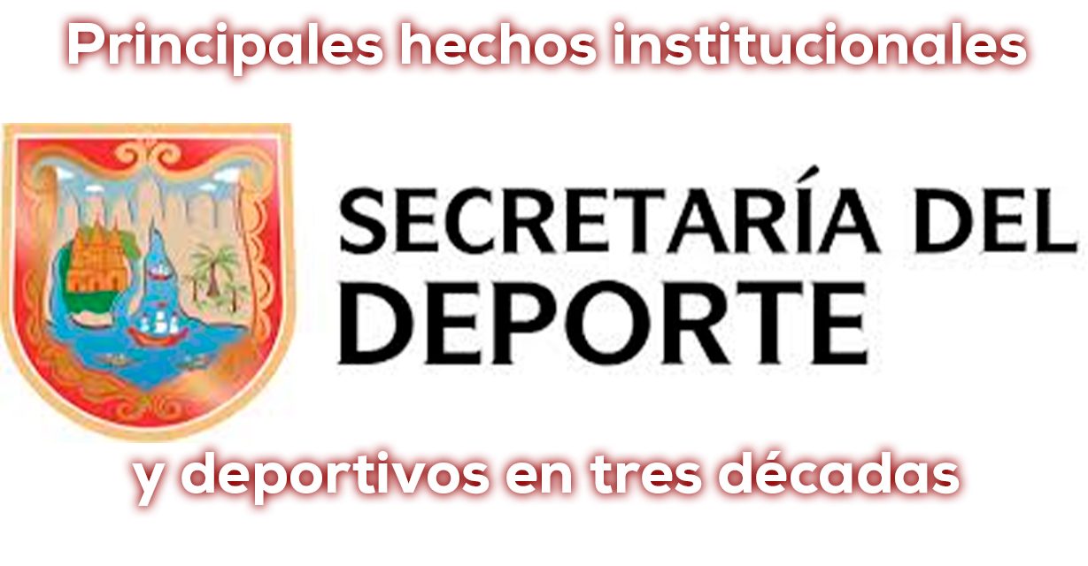 Historia Secretaría del Deporte y Recreación Cali 1995–2026