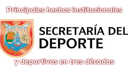 Historia Secretaría del Deporte y Recreación Cali 1995–2026