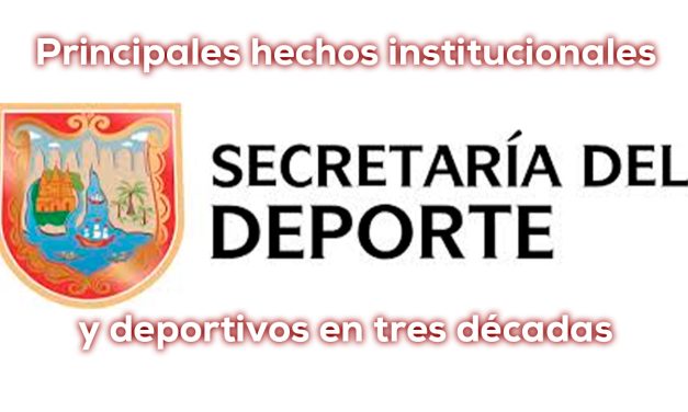Historia Secretaría del Deporte y Recreación Cali 1995–2026