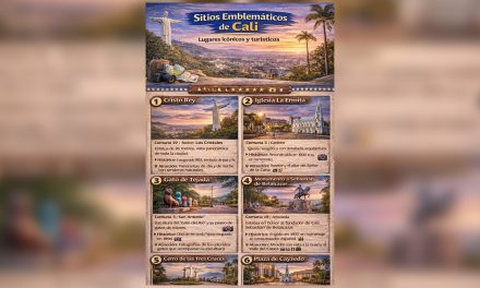 Sitios Emblemáticos de Cali