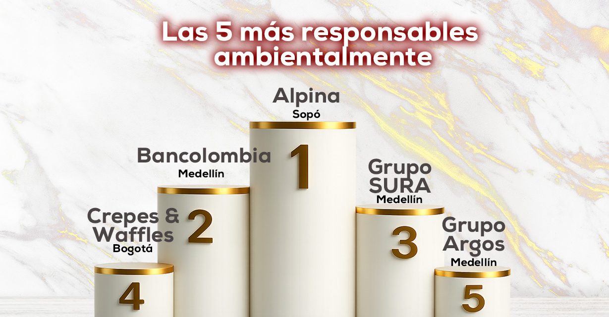 Las 25 empresas líderes en responsabilidad ambiental