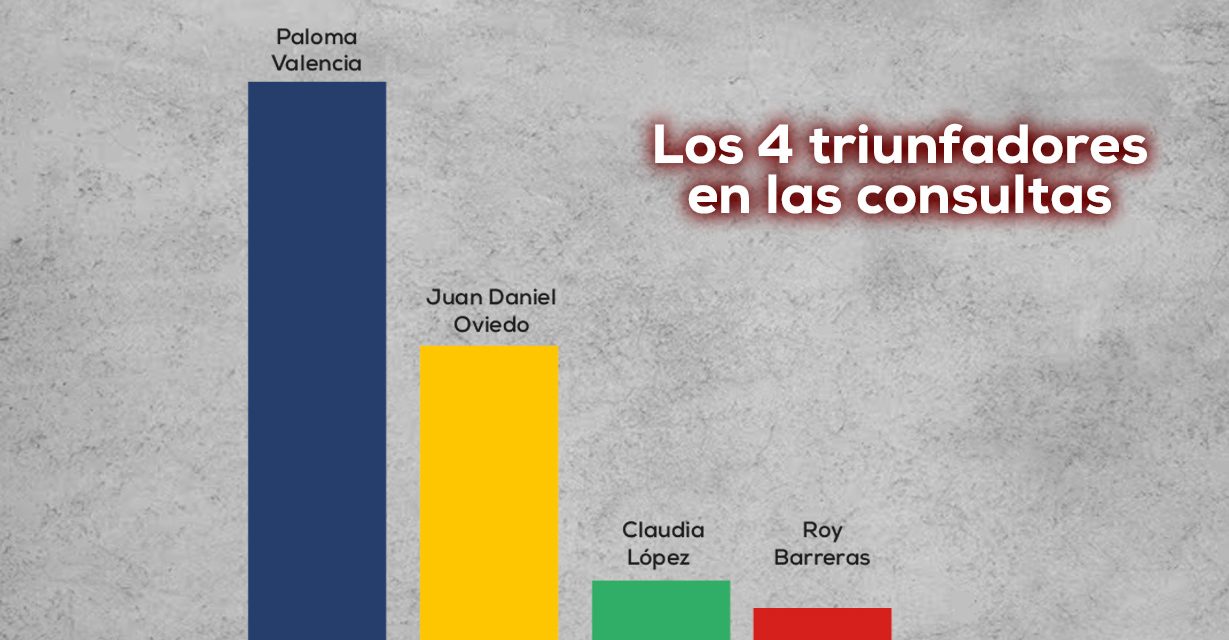 Paloma la gran ganadora de la jornada