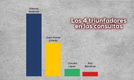 Paloma la gran ganadora de la jornada