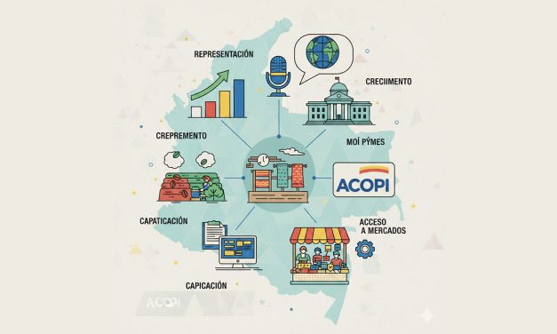 ACOPI Nacional: El Gremio de las Mipymes en Colombia
