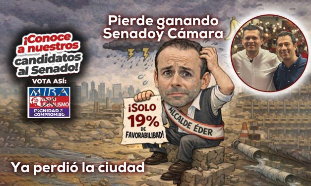 El fracaso político de Alejandro Eder, del 8 de marzo – 2026