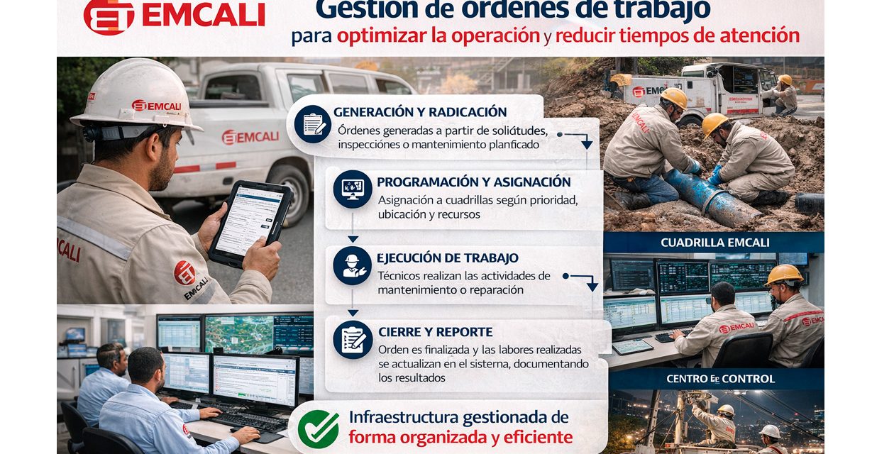 EMCALI gestiona órdenes de trabajo para optimizar la operación y reducir tiempos de atención