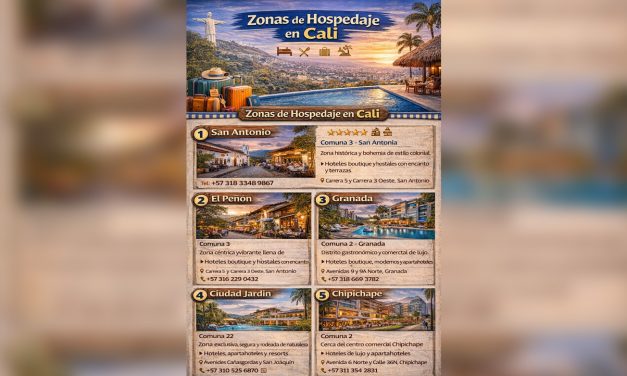 Mejores zonas de hospedaje en Cali: Guía por comunas para turistas