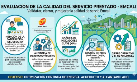 Emcali inicia fase de evaluación y cierre para optimizar la calidad del servicio
