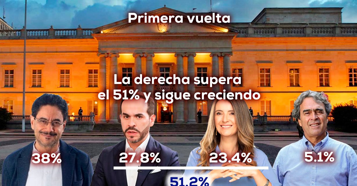 Elecciones presidenciales 2026 – 1