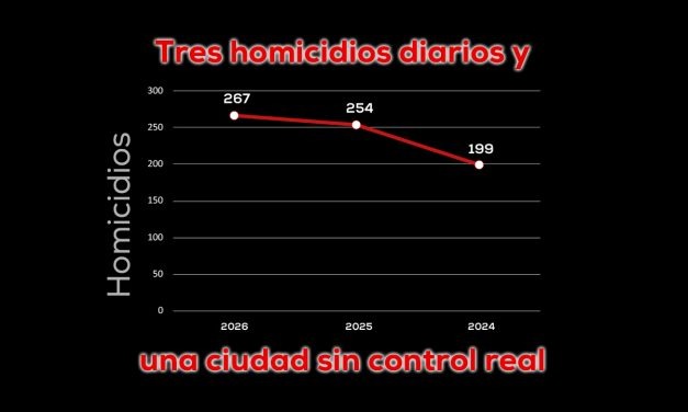 Cali: la violencia disparada, discurso oficial corto