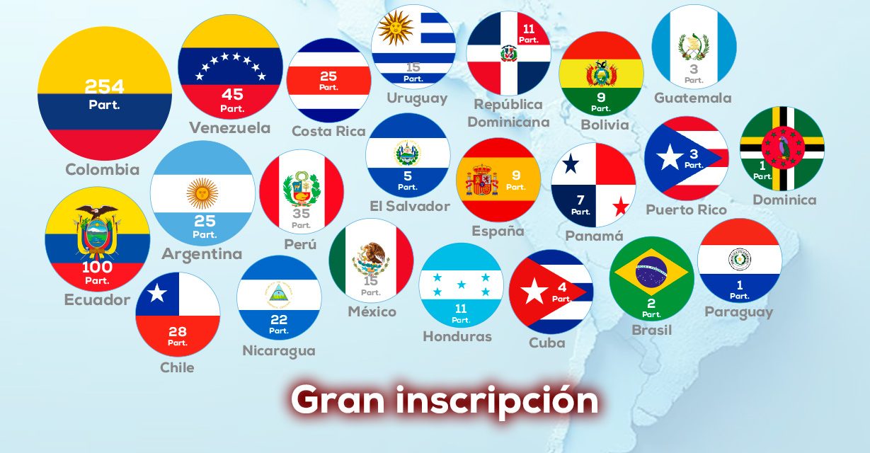La IA y atletismo latinoamericano