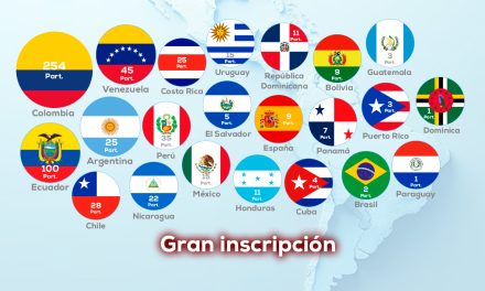 La IA y atletismo latinoamericano