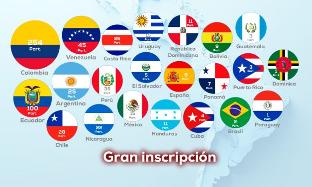 La IA y atletismo latinoamericano
