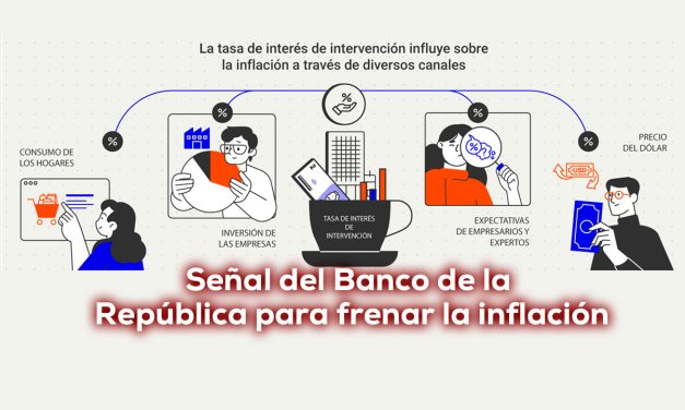 Impacto económico inmediato