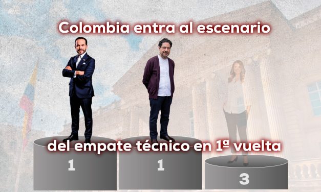 Cepeda y su techo; la transferencia electoral hacia Abelardo