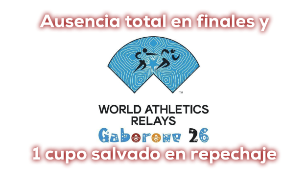 Balance mundial de relevos, de latinoamerica, Gaborone 2026