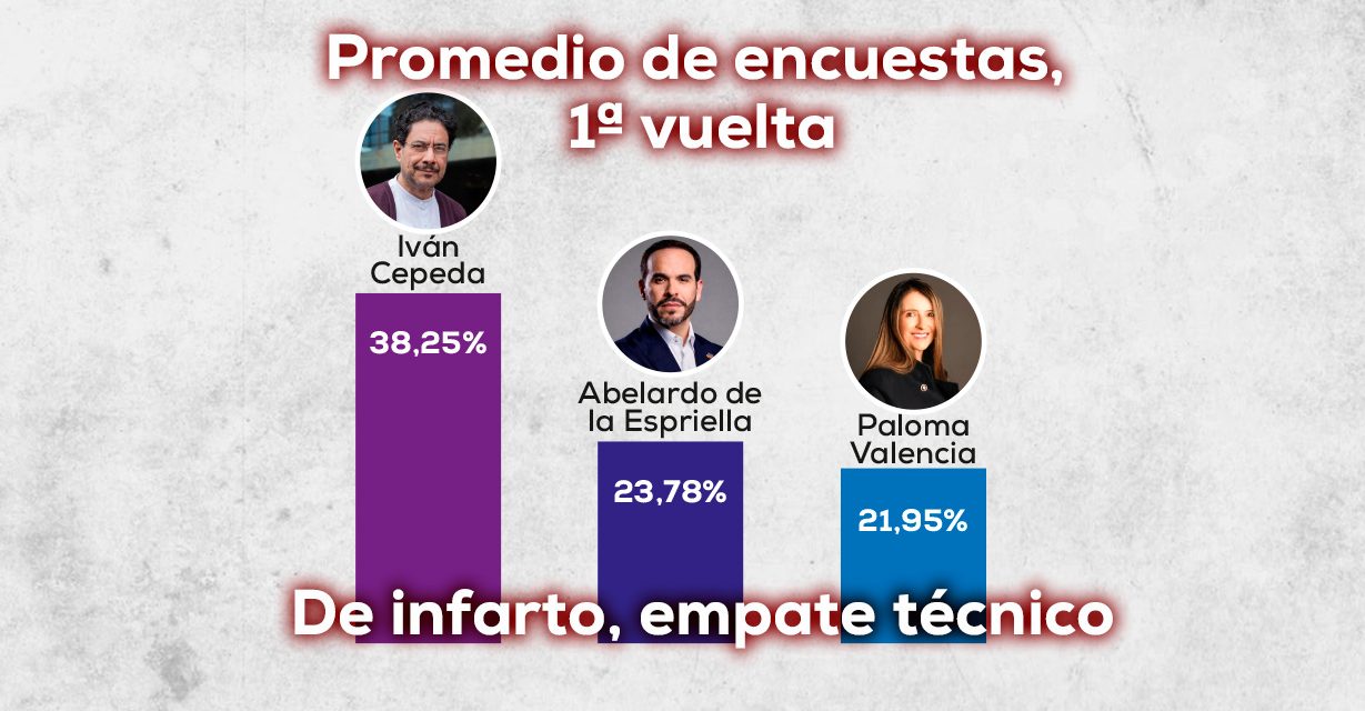 El tigre o paloma, a 30 días. Incierta 2ª vuelta