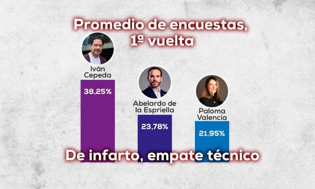 El tigre o paloma, a 30 días. Incierta 2ª vuelta