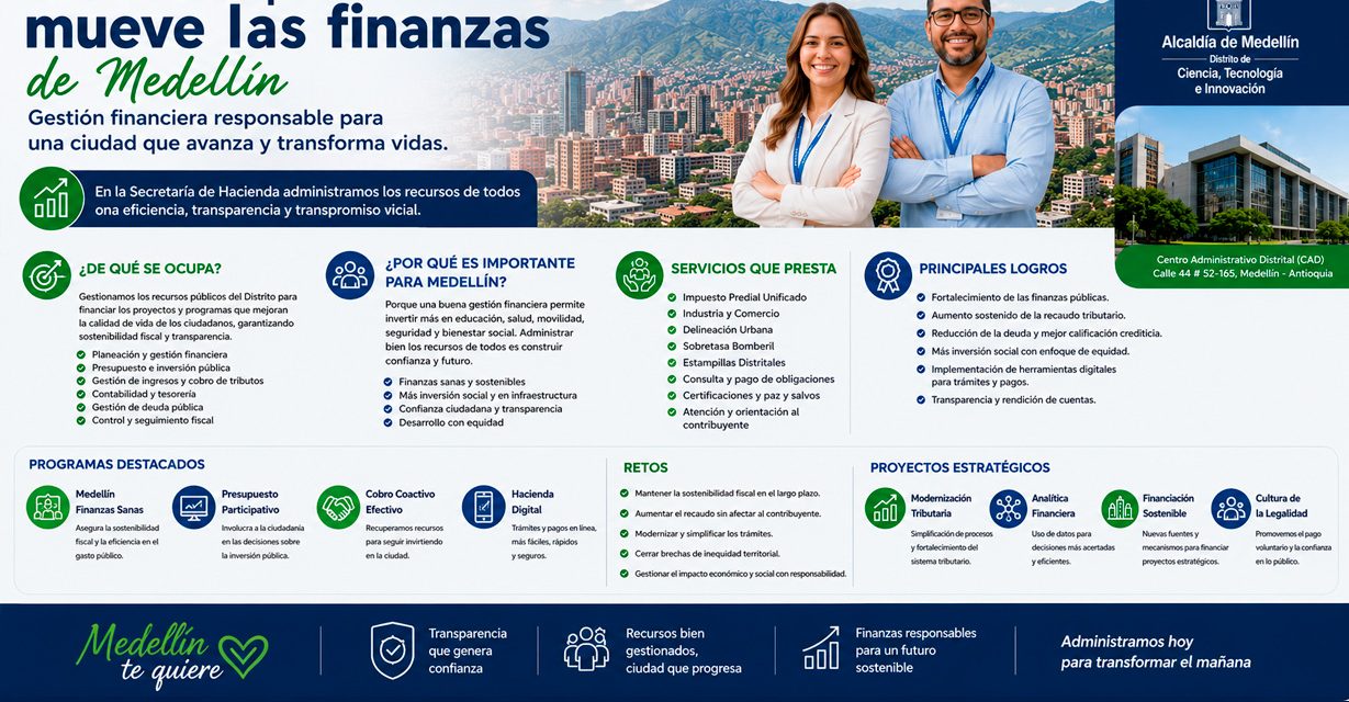 La Secretaría que mueve las finanzas de la ciudad, papel estratégico de Hacienda en Medellín