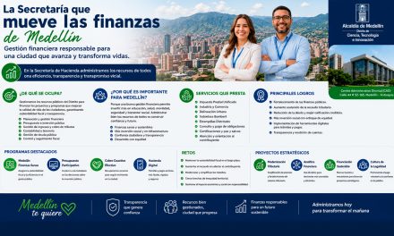 La Secretaría que mueve las finanzas de la ciudad, papel estratégico de Hacienda en Medellín