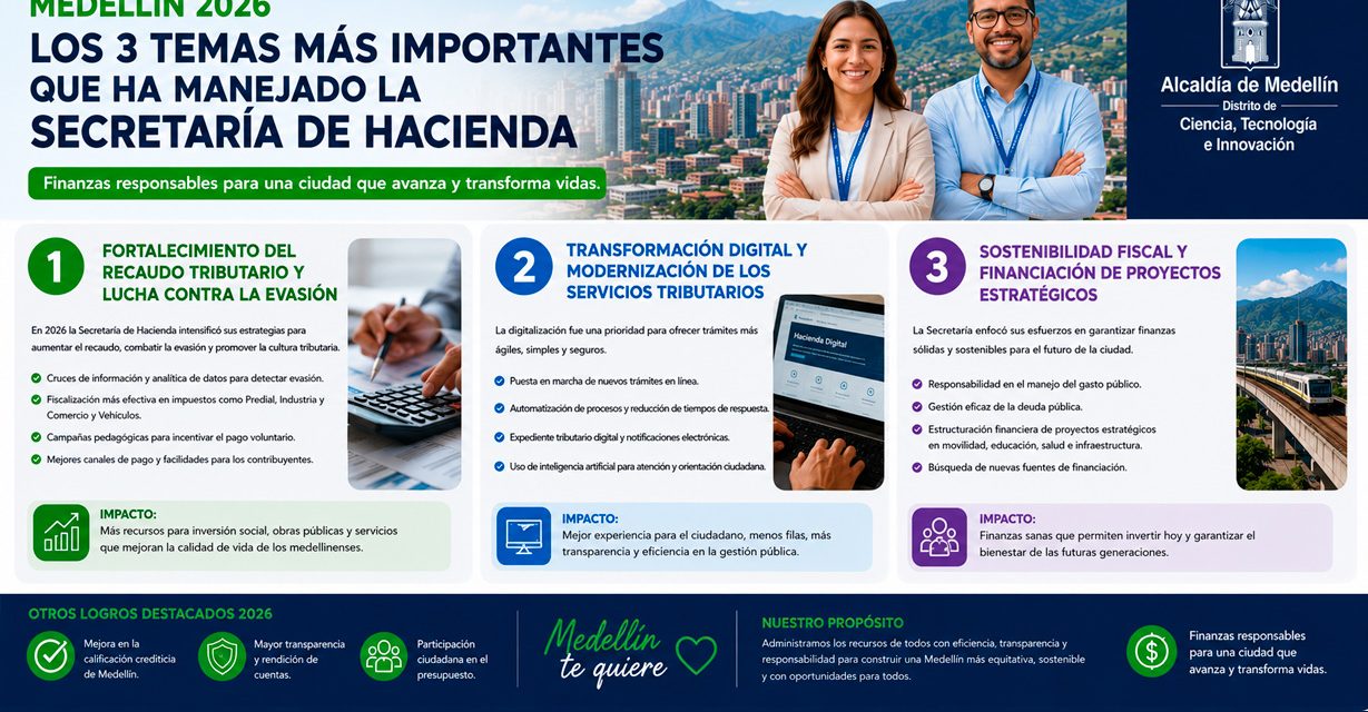 Tres grandes apuestas que marcaron la agenda de la Secretaría de Hacienda de Medellín