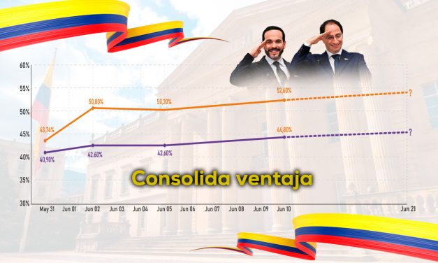 Abelardo/José Manuel amplían ventaja y consolidan ruta hacia la Presidencia
