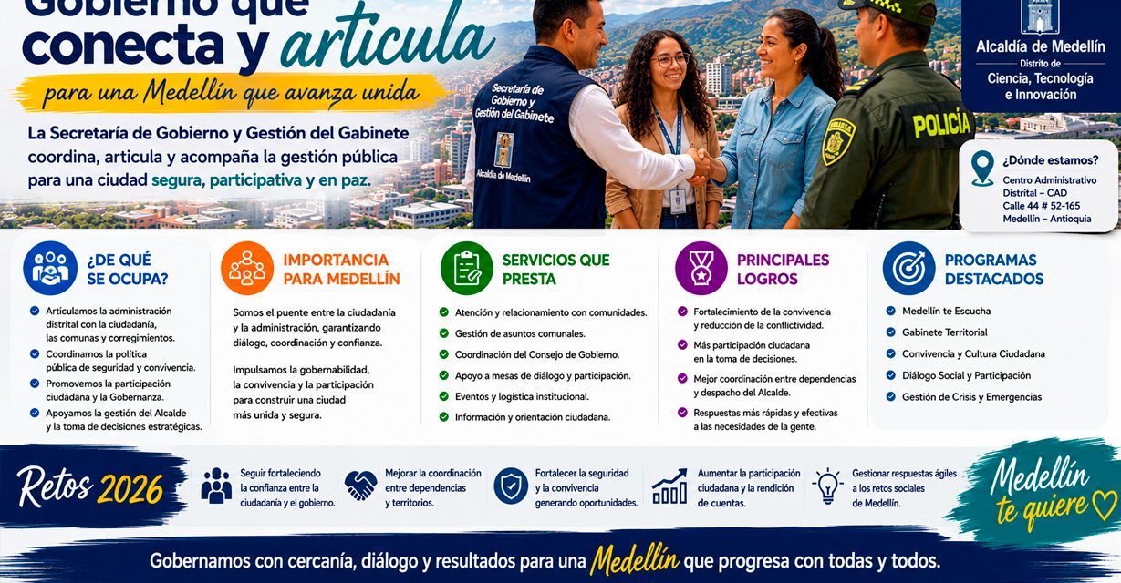 La Secretaría que articula el gobierno de la ciudad, papel estratégico de Gobierno y Gestión del Gabinete en Medellín
