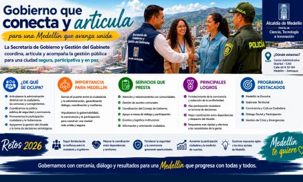La Secretaría que articula el gobierno de la ciudad, papel estratégico de Gobierno y Gestión del Gabinete en Medellín