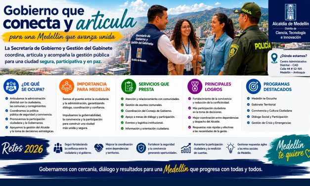 La Secretaría que articula el gobierno de la ciudad, papel estratégico de Gobierno y Gestión del Gabinete en Medellín