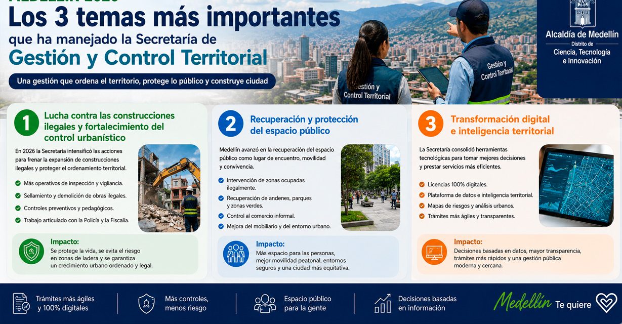 Temas que marcaron la agenda de la Secretaría de Gestión y Control Territorial de Medellín