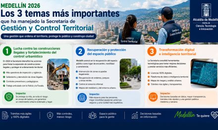 Temas que marcaron la agenda de la Secretaría de Gestión y Control Territorial de Medellín
