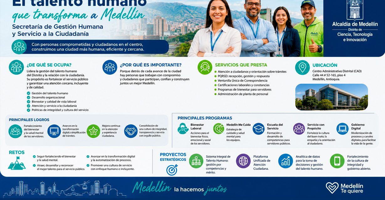 El rostro humano del Distrito, papel estratégico de la Secretaría de Gestión Humana y Servicio a la Ciudadanía de Medellín