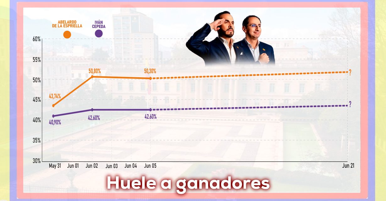 La elección comienza a definirse: Abelardo