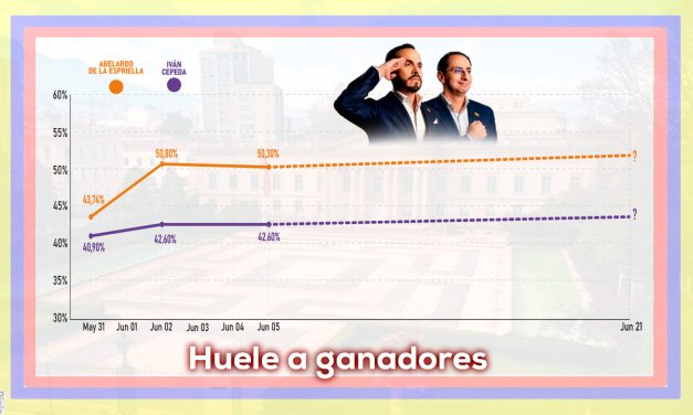 La elección comienza a definirse: Abelardo