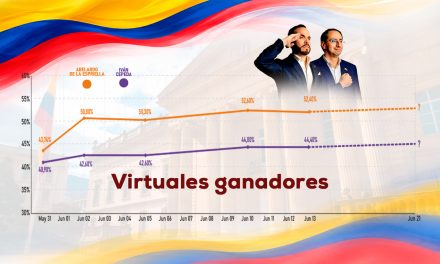 Las curvas electorales apuntan a un ganador: Abelardo de la Espriella