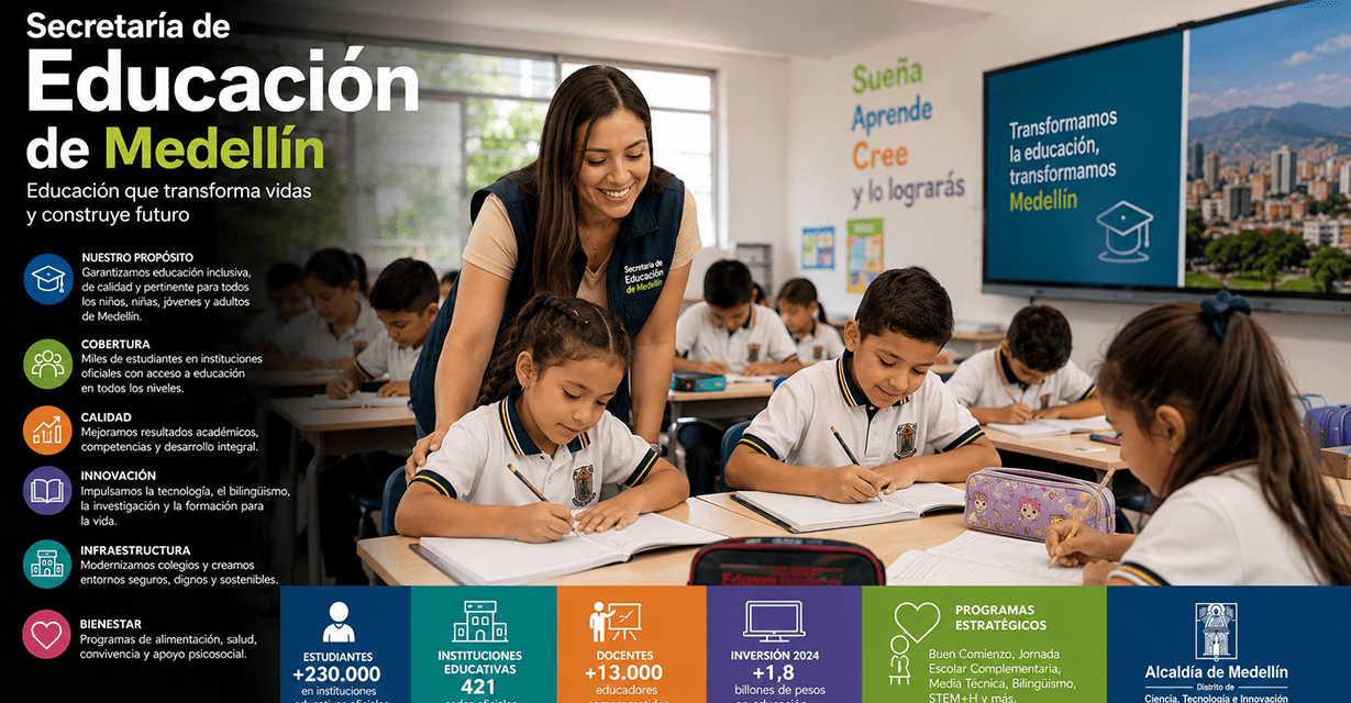 Secretaría de Educación de Medellín, la apuesta por una ciudad que transforma su futuro desde las aulas