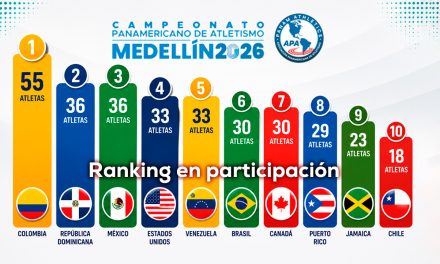 Medellín 2026: el “Mundialito” del Atletismo de las Américas