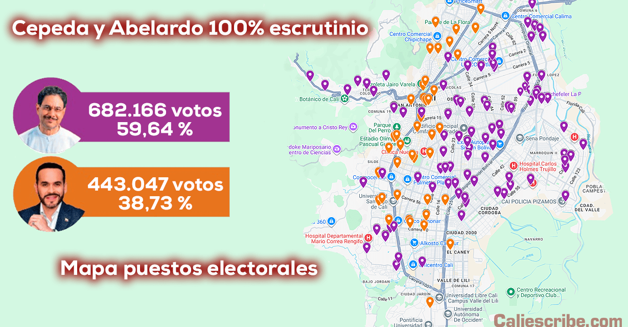 Votaciones por puesto 2ª vuelta presidencial Cali, ganadores la abstencion y Cepeda