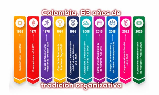 Los 10 grandes eventos del atletismo colombiano