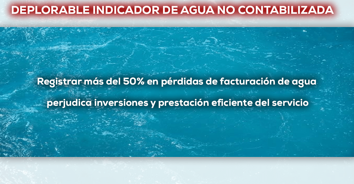 DEPLORABLE INDICADOR DE AGUA NO CONTABILIZADA