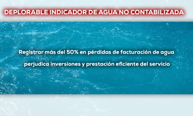 DEPLORABLE INDICADOR DE AGUA NO CONTABILIZADA