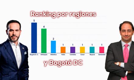 El mapa regional del nuevo gabinete : ADLE