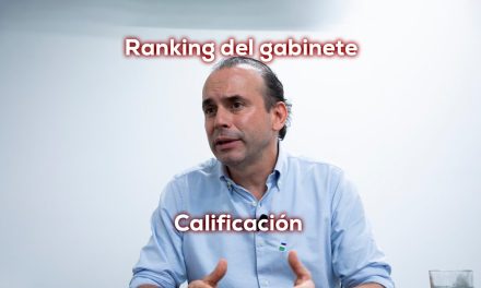 La última oportunidad del alcalde Eder julio 2026 – Octubre 2027