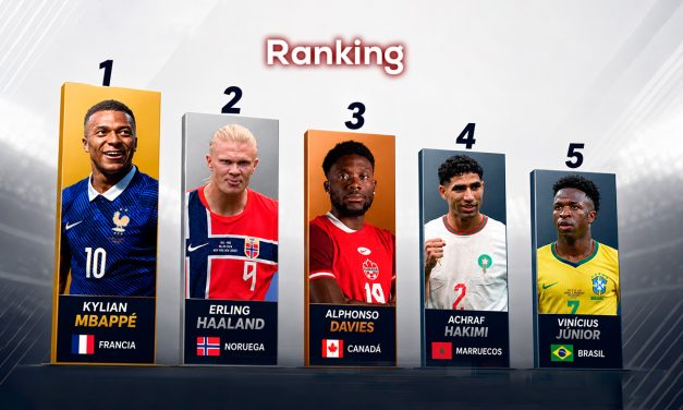 5 atletas más completos en los cuartos de final del Mundial 2026