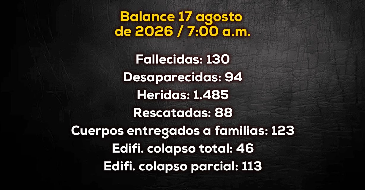 Terremoto en Cali: sube a 130 la cifra de fallecidos y 94 personas permanecen desaparecidas