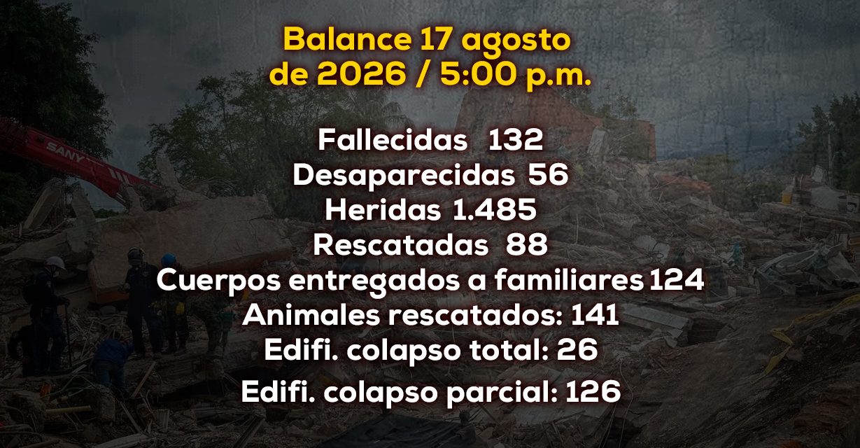 Terremoto en Cali: 132 fallecidos y 56 desaparecidos