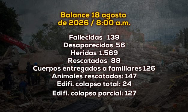 Terremoto en Cali: 139 fallecidos y 1.569 heridos